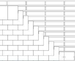 Dubbele dekking / Maasdekking