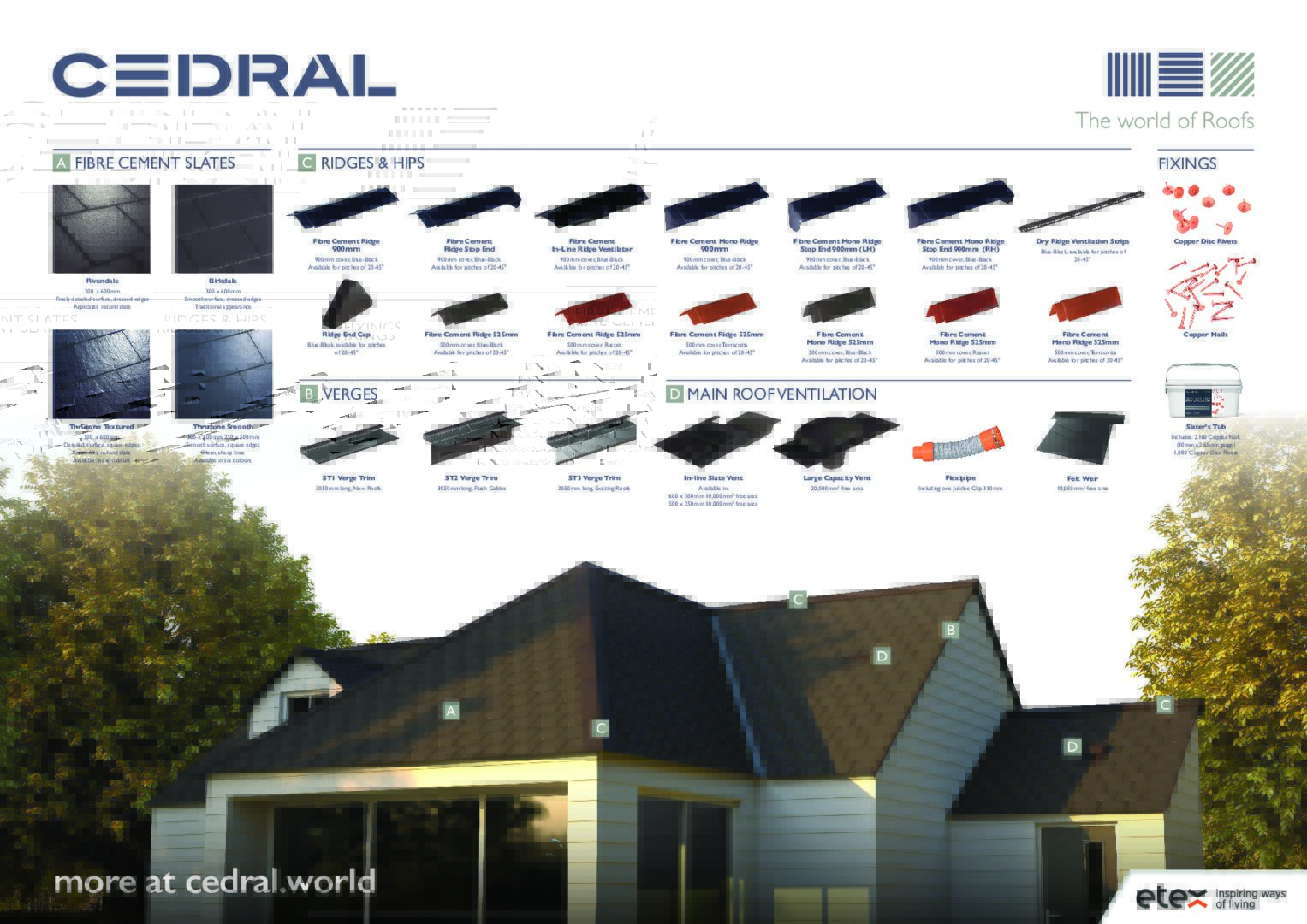 Cedral Fittings & Accessories Wall Chart