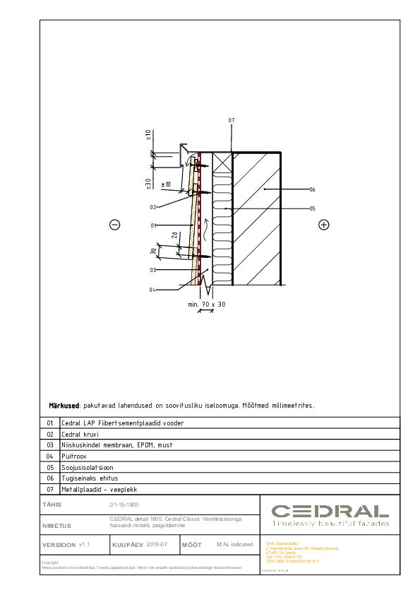 Ventilatsiooniga fassaadi rinnatis paigaldamine