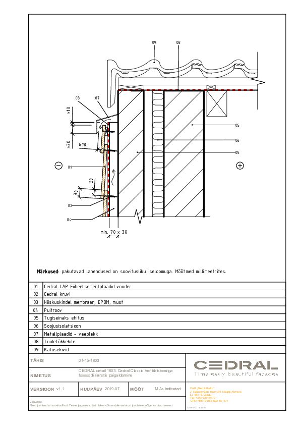 Ventilatsiooniga fassaadi rinnatis paigaldamine