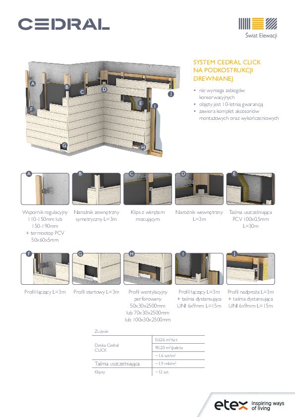 System Cedral CLICK